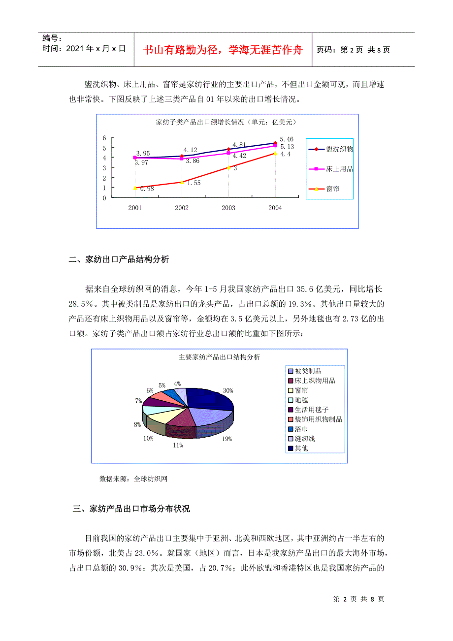 家纺行业研究报告_第2页