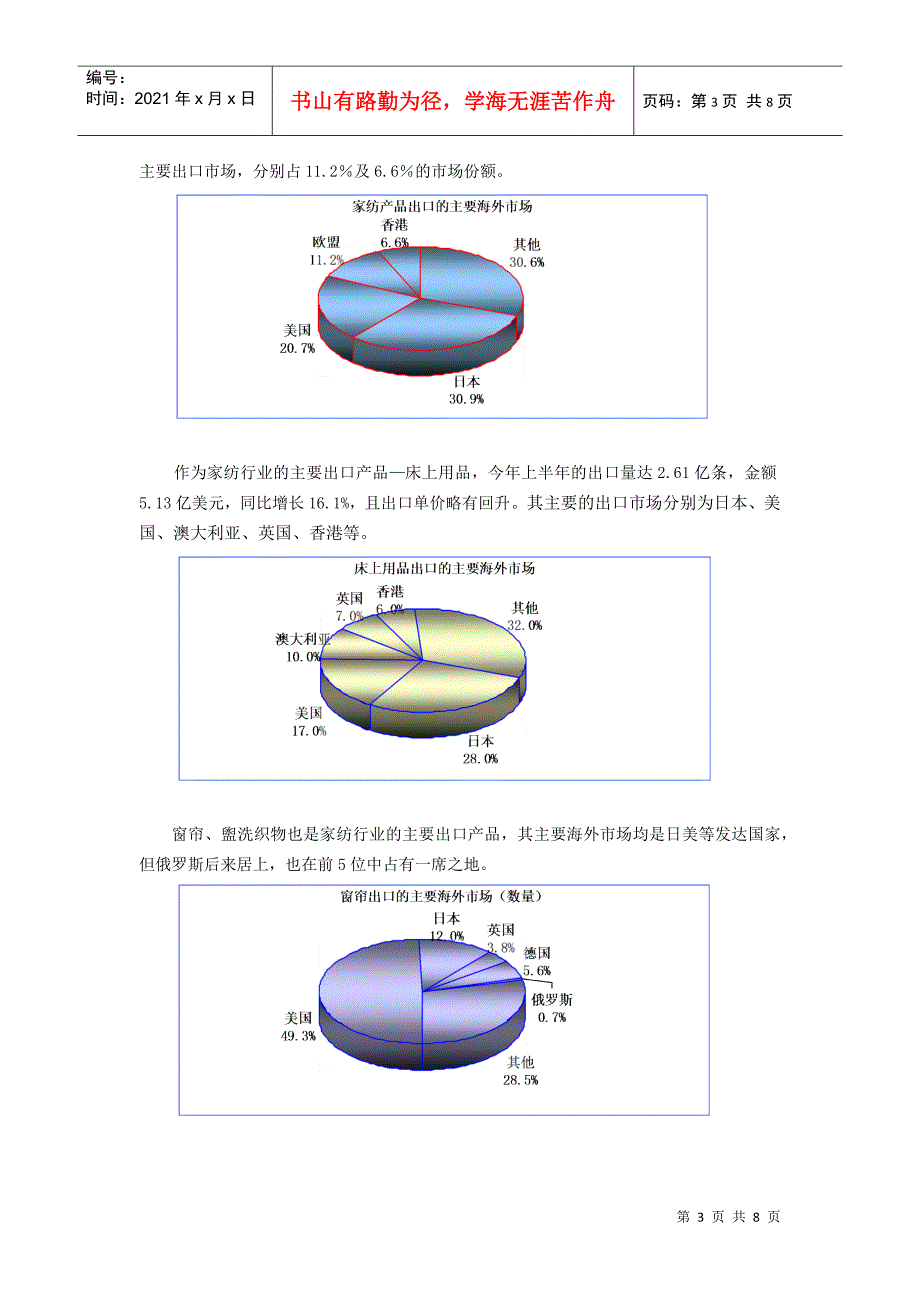 家纺行业研究报告_第3页