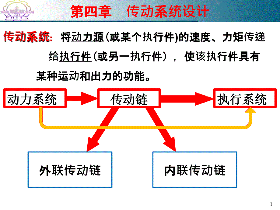 第4章传动系统设计_第1页