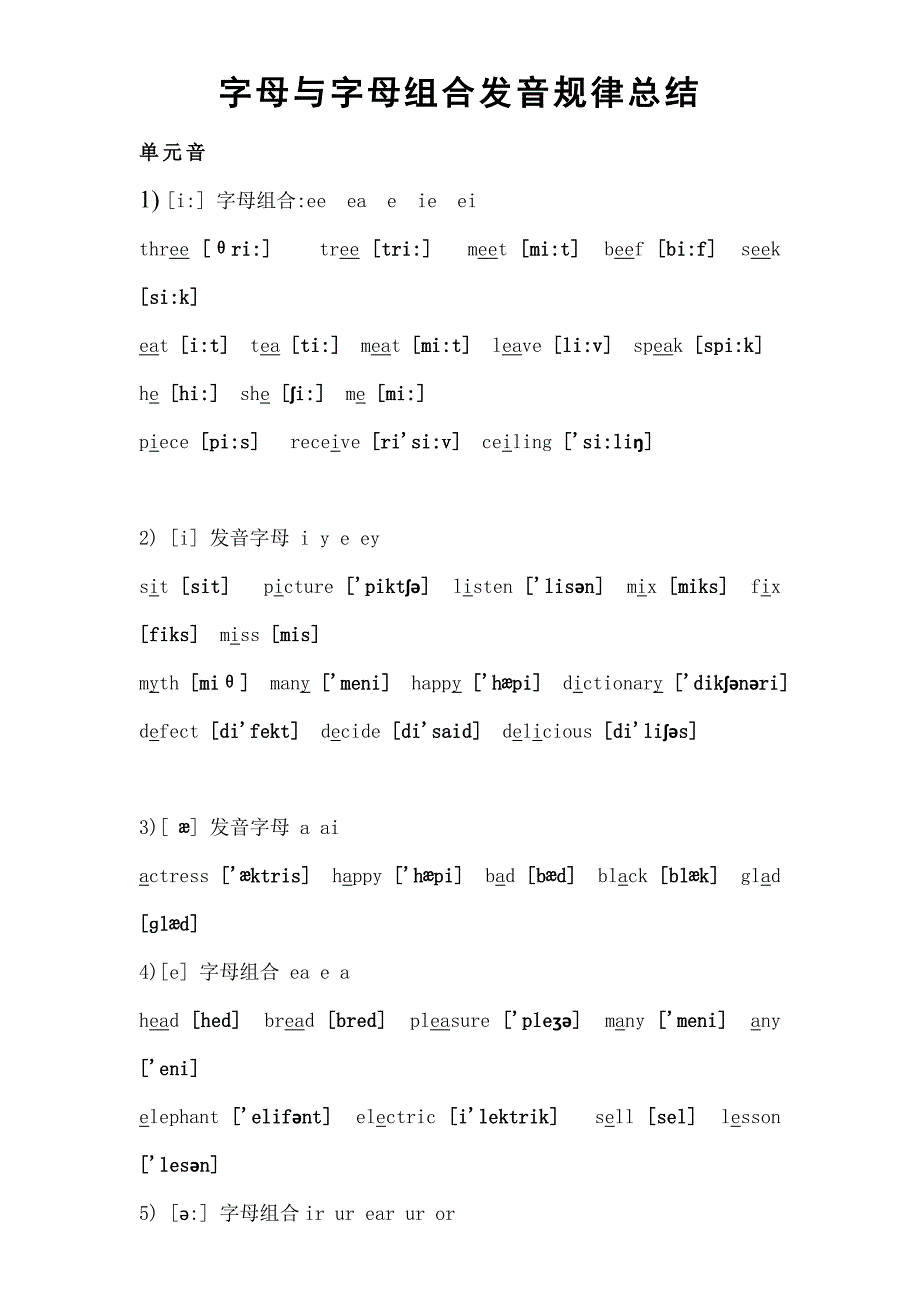 英语字母及字母组合发音规律一览表[1]_第1页