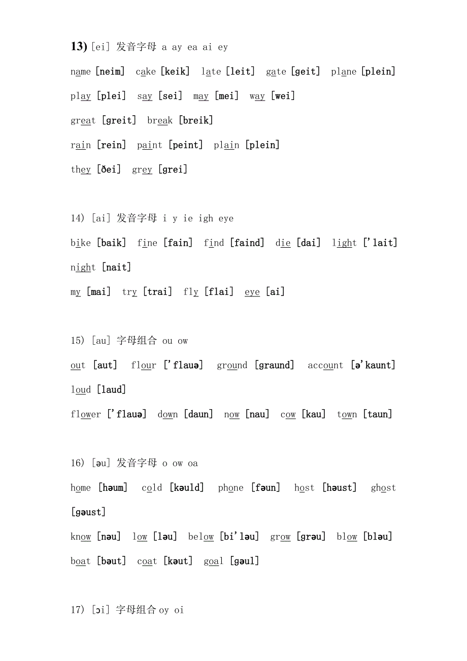 英语字母及字母组合发音规律一览表[1]_第4页