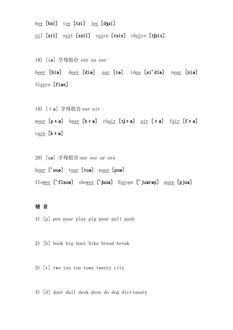 英语字母及字母组合发音规律一览表[1]_第5页