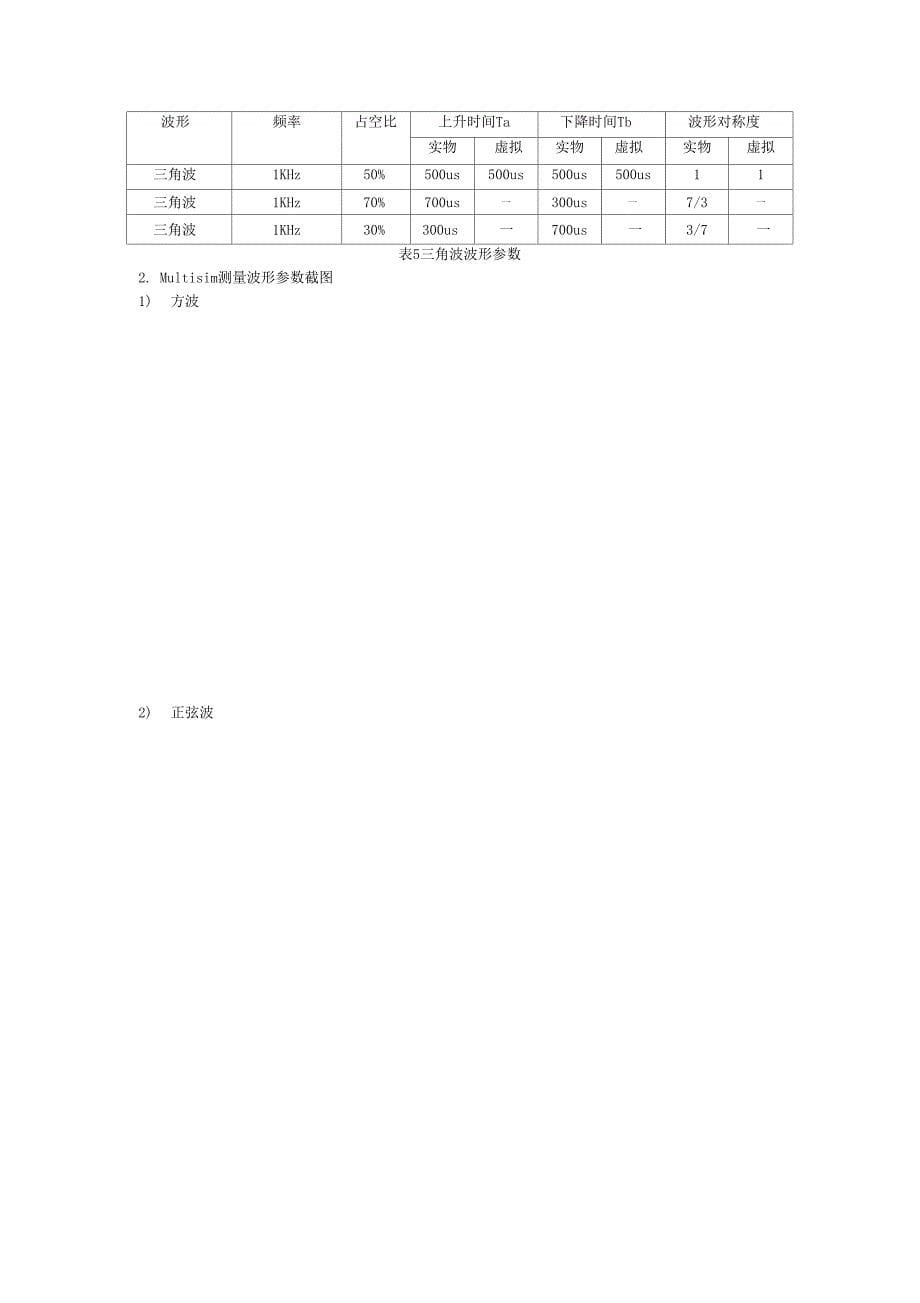 电子测量试验报告_第5页