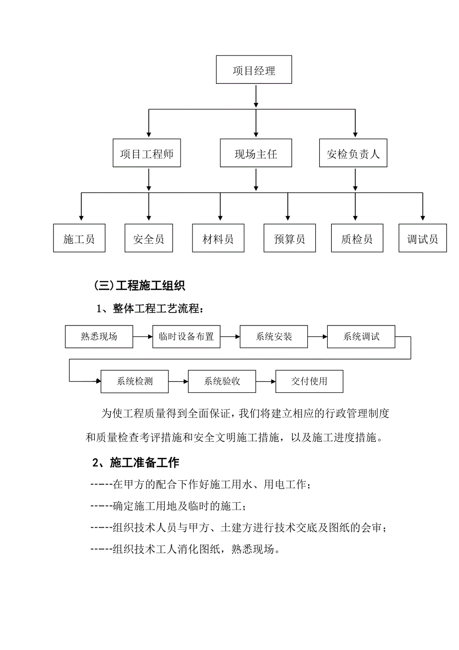 大学游泳馆安防系统工程施工组织设计书_第4页