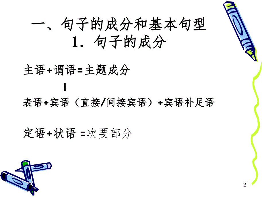 小学英语句子基本结构PPT精品文档_第2页