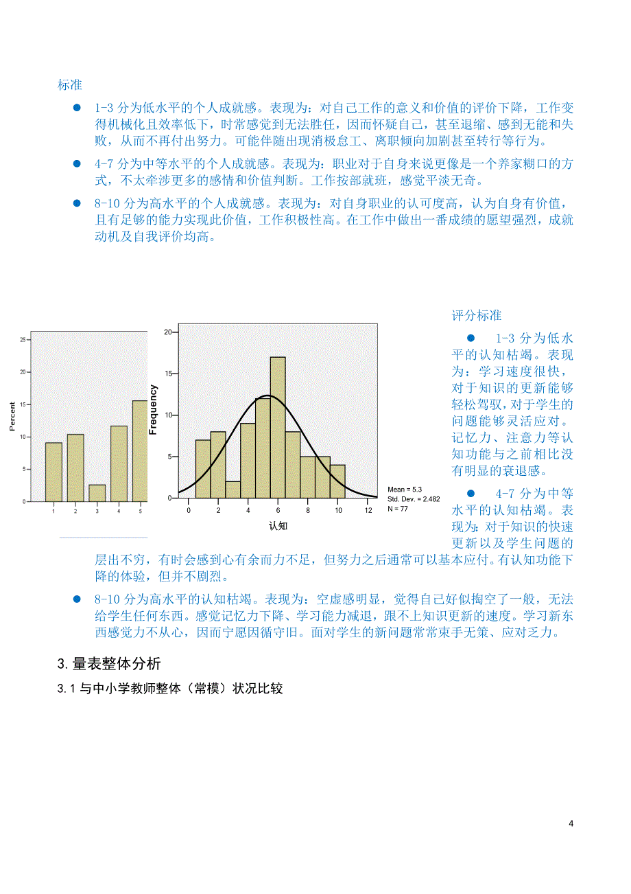 小学教师职业倦怠_第4页