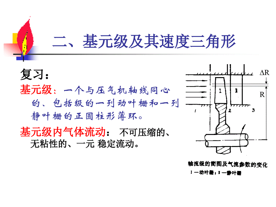 燃气轮机6储运_第2页