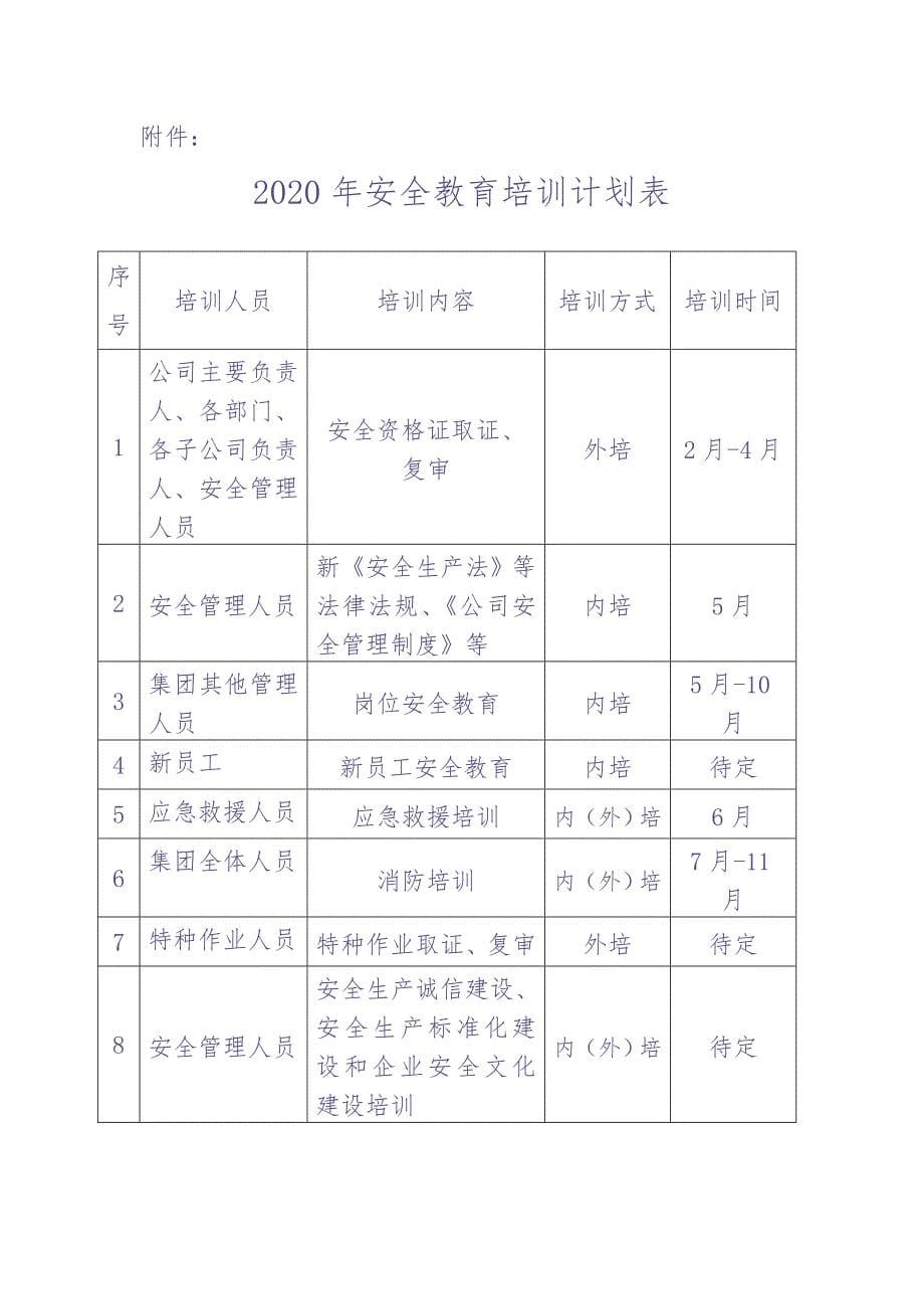 10-202X年安全教育培训计划（天选打工人）.docx_第5页