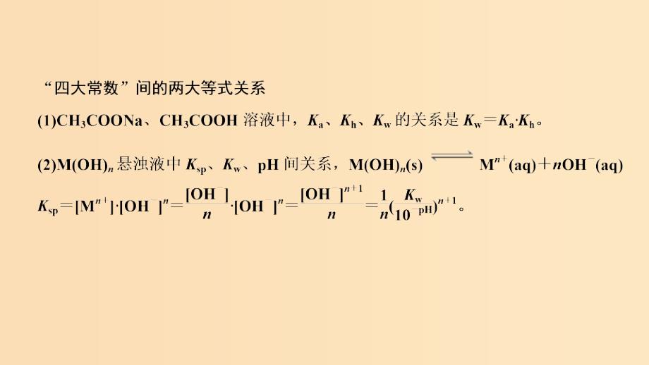 2019版高考化学大一轮复习 第8章 物质在水溶液中的行为 增分补课10课件 鲁科版.ppt_第3页