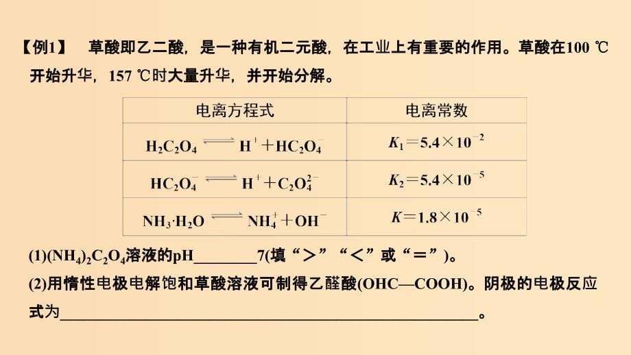 2019版高考化学大一轮复习 第8章 物质在水溶液中的行为 增分补课10课件 鲁科版.ppt_第5页