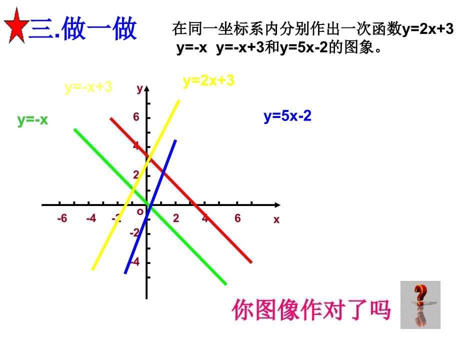 一次函数的图像[精选文档]_第5页