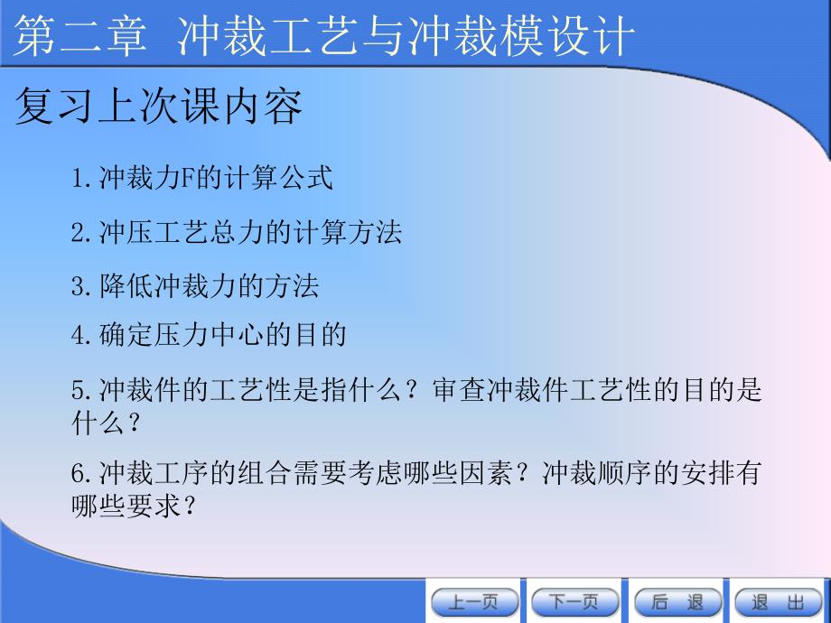 冲压模具设计与制造28_第1页