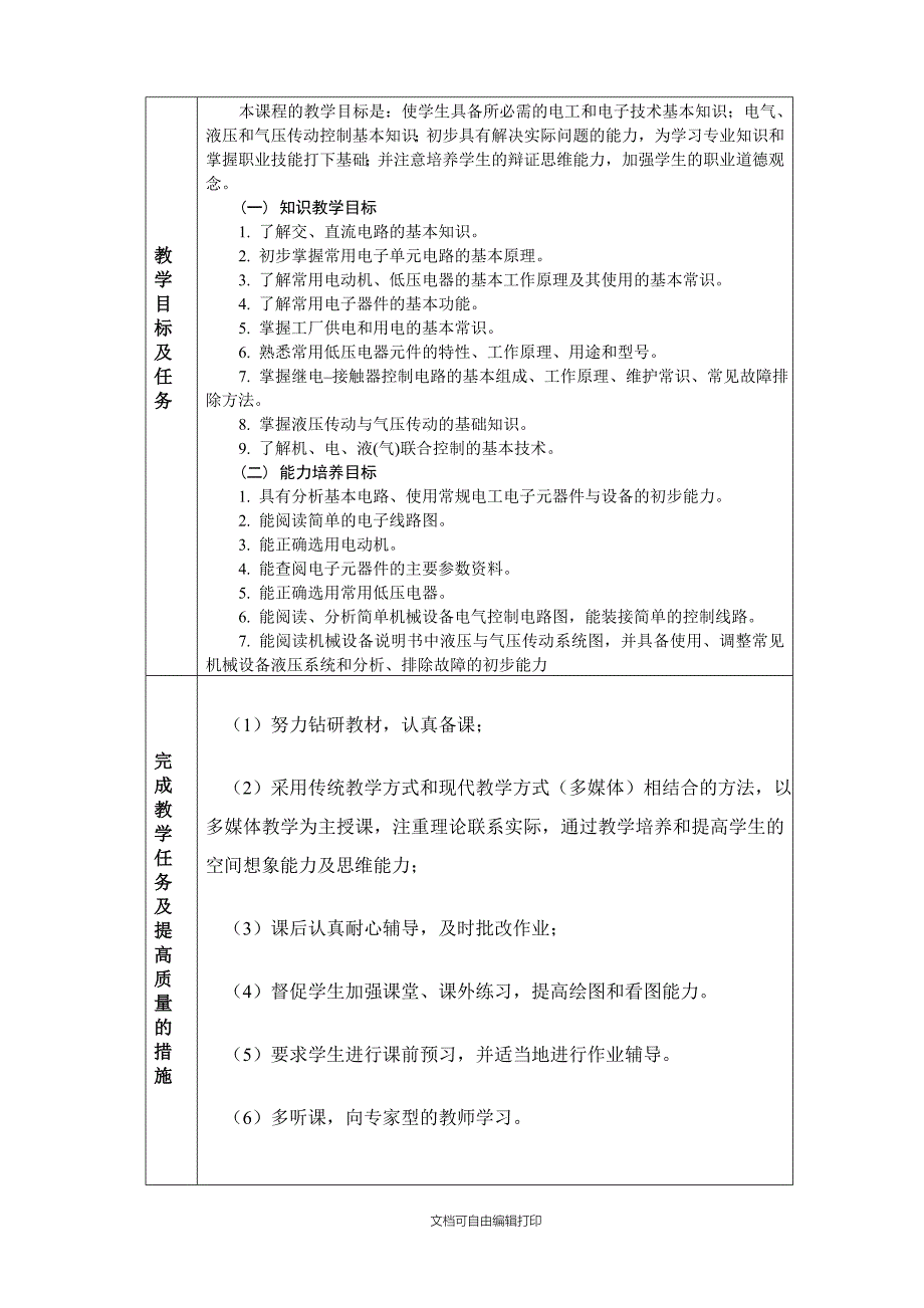 长沙航天学校10级机械控制基础学期教学计划_第3页