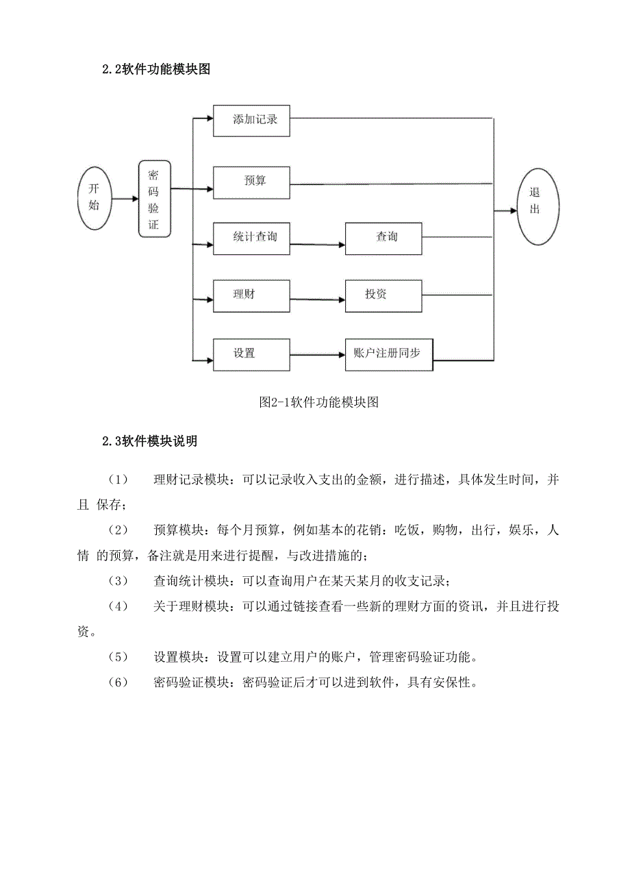 手机记账软件报告_第3页