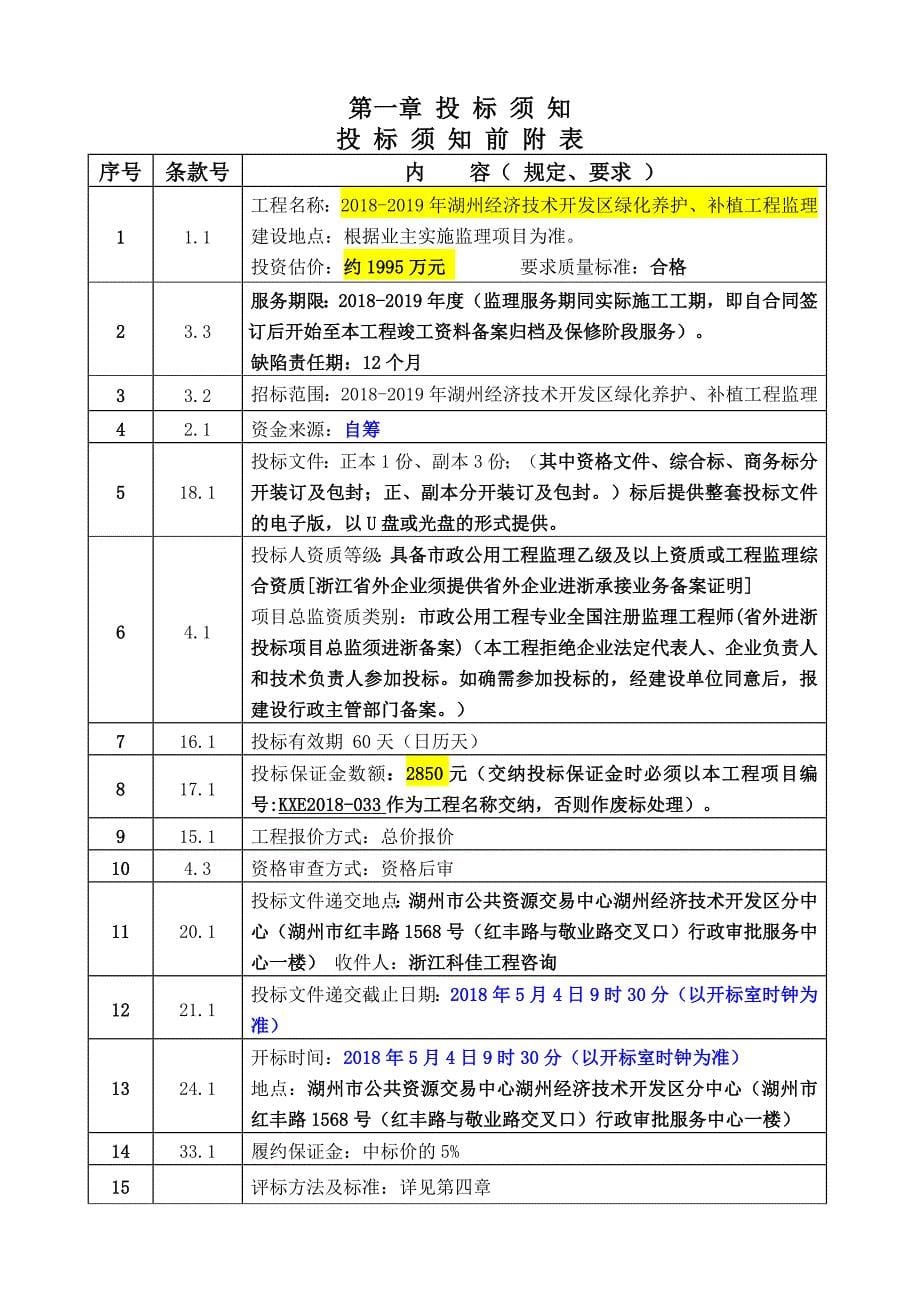 年湖州经济技术开发区绿化养护、补植工程监理_第5页