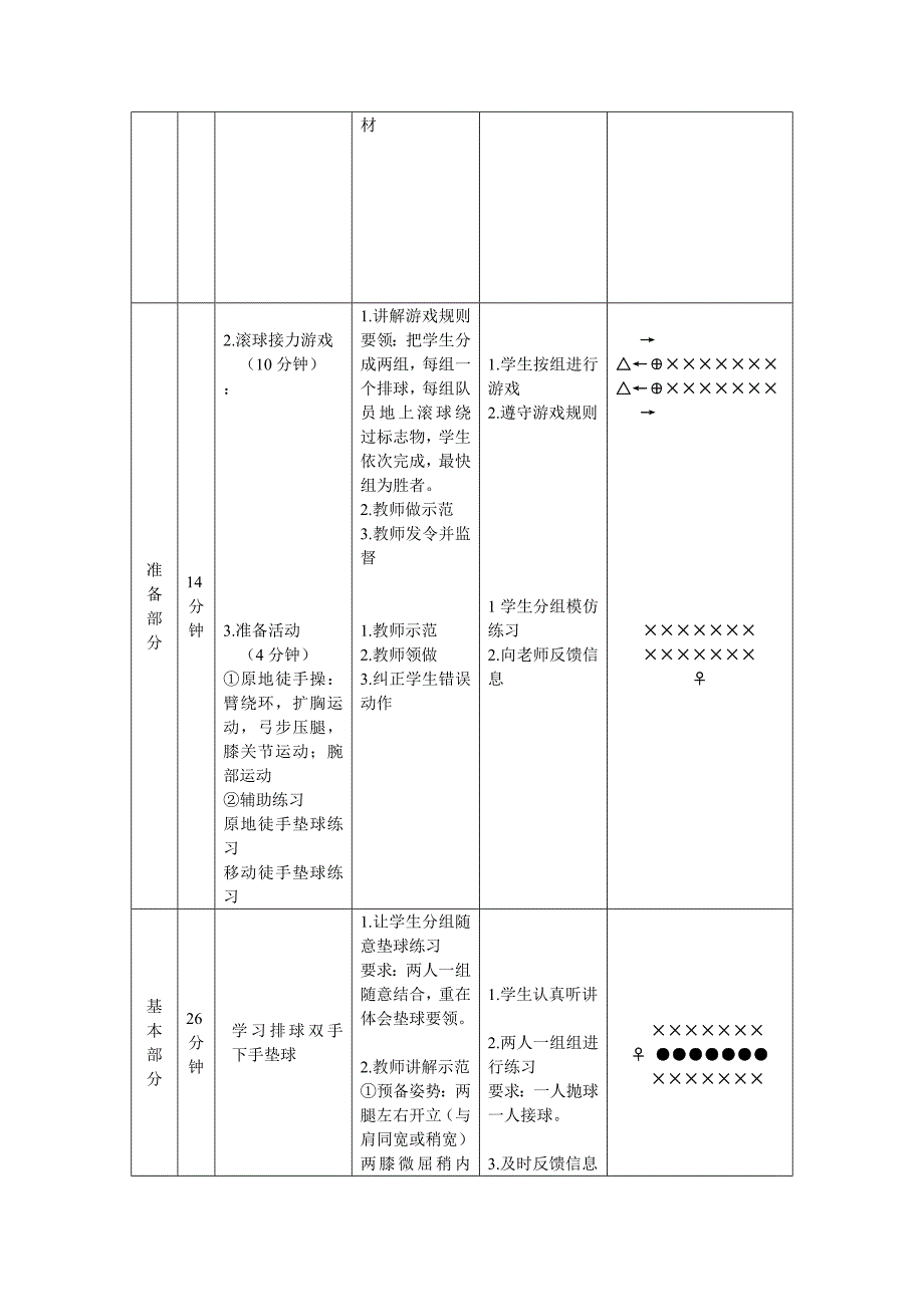 体育教学设计案例分析.doc_第2页