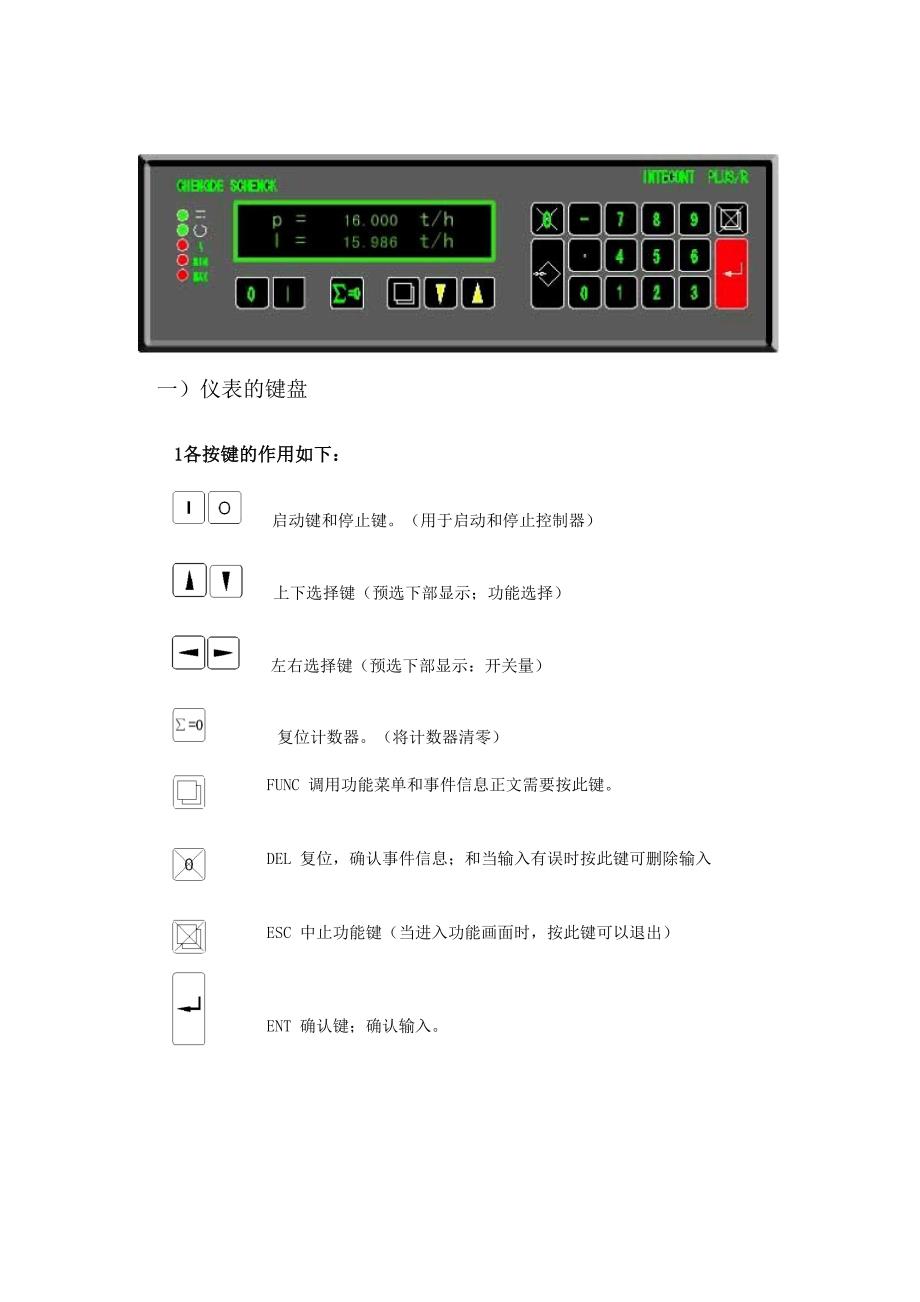 流量计仪表操作说明_第3页