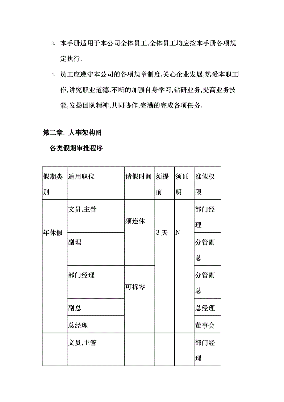 日企人力资源规章制度汇总1（DOC18）_第4页