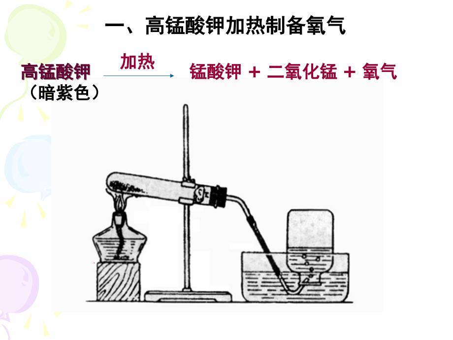 判断A所有氧化反应都属于化合反应B物质跟氧发生的反应属_第4页