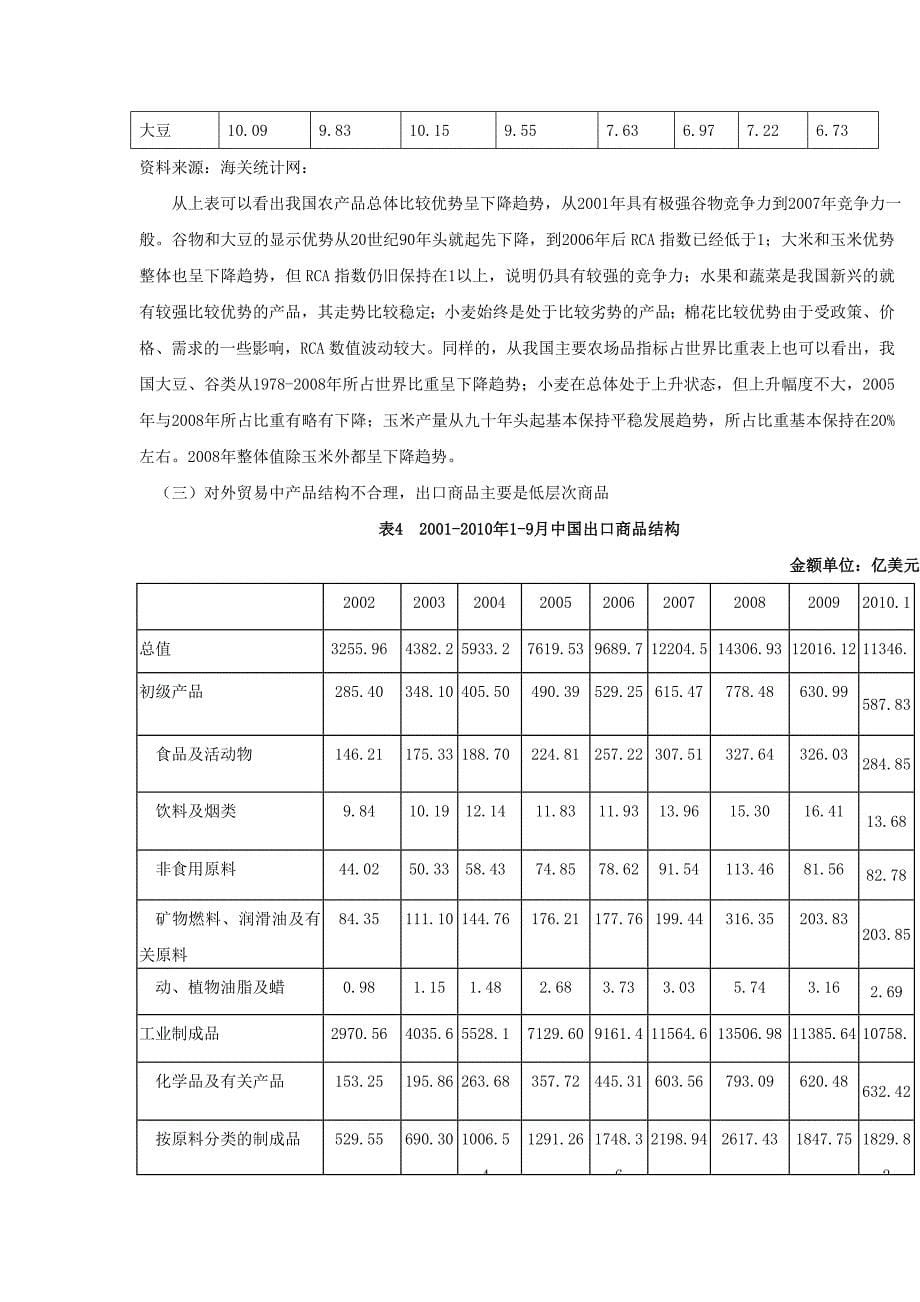 比较优势理论对中国对外贸易发展的启示_第5页