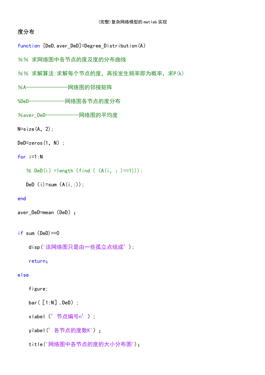 (最新整理)复杂网络模型的matlab实现_第2页