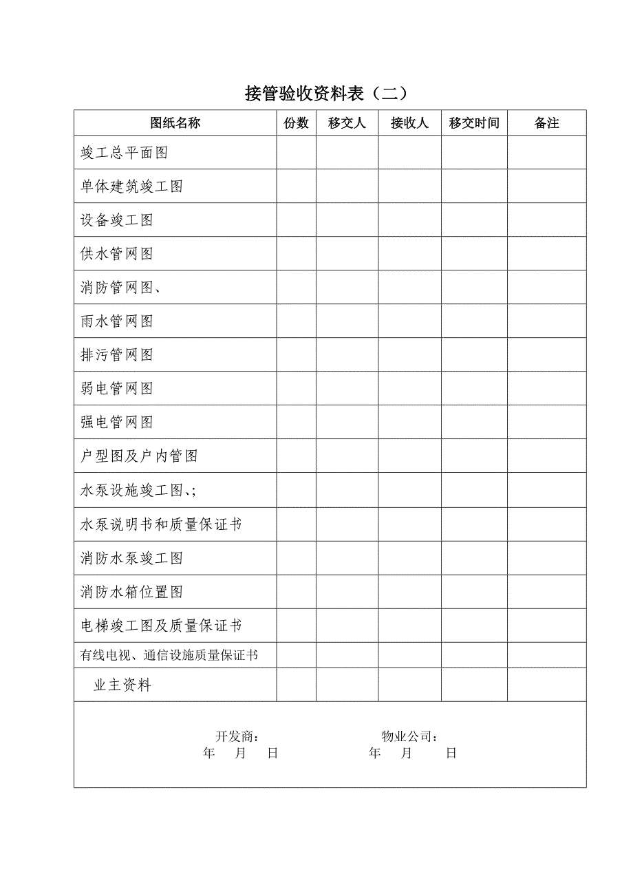 物业承接查验.doc_第2页