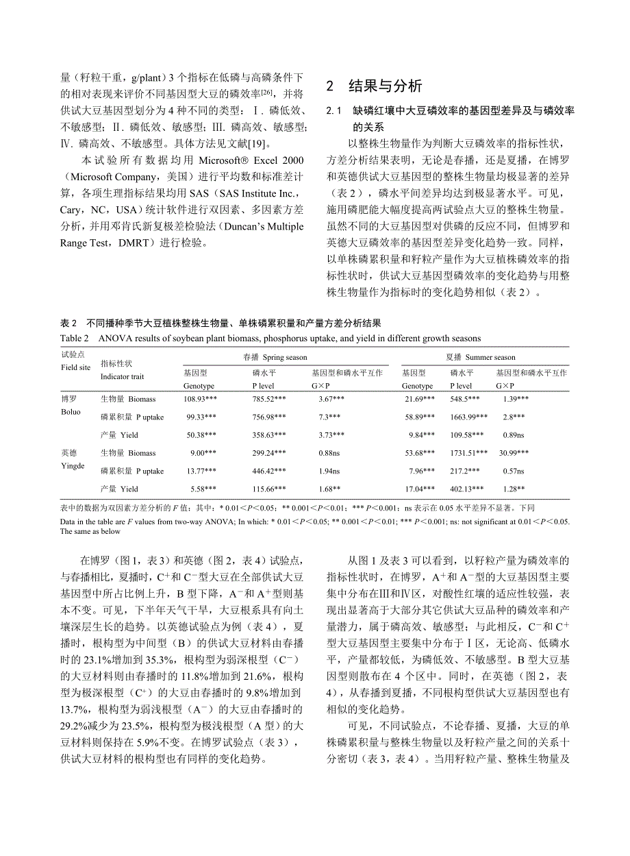 不同根构型大豆对低磷的适应性变化及其与磷效率的关系_第4页