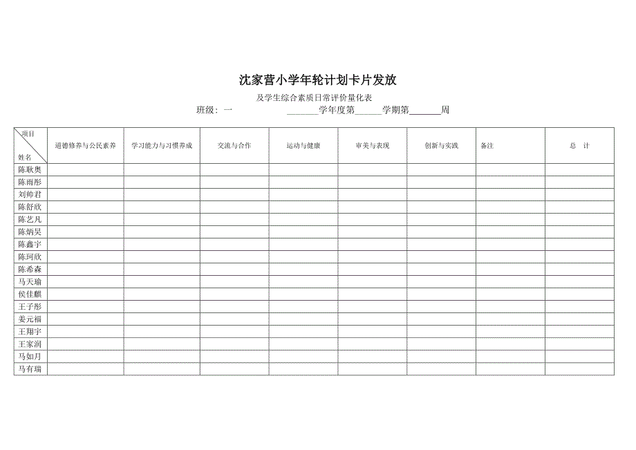 年轮计划卡片发放情况_第1页