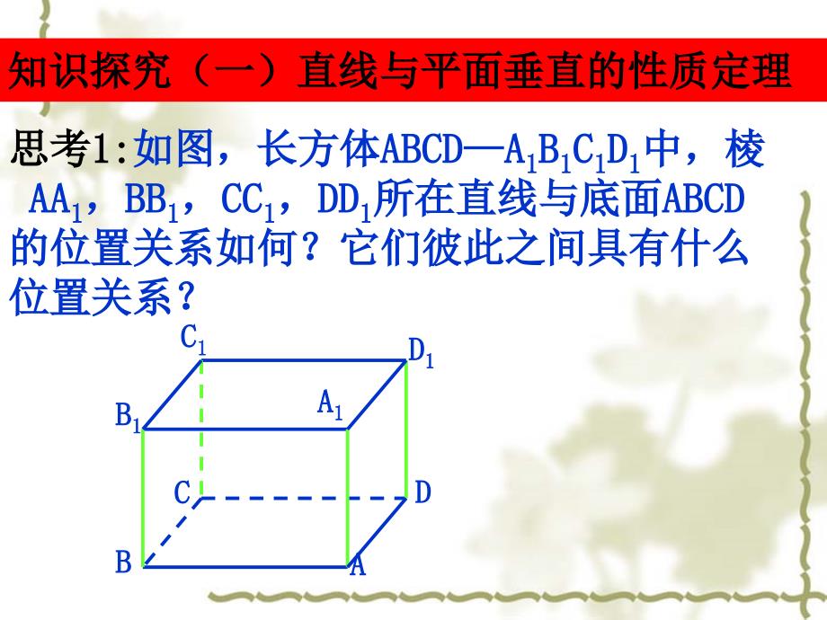 线面垂直面面垂直的性质定理课件.ppt_第3页