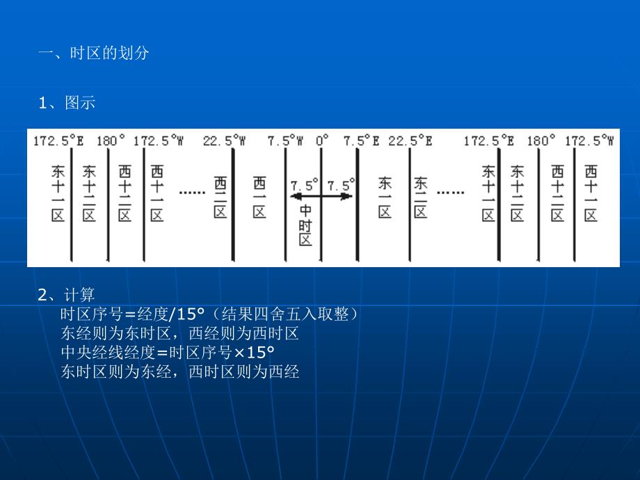 时间计算专题复习PPT课件_第2页