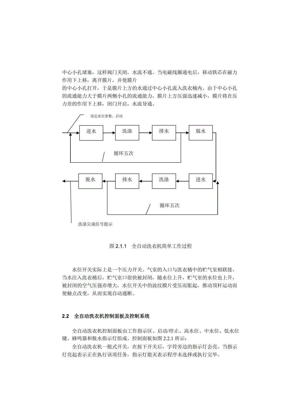 自动洗衣机 总.doc_第4页