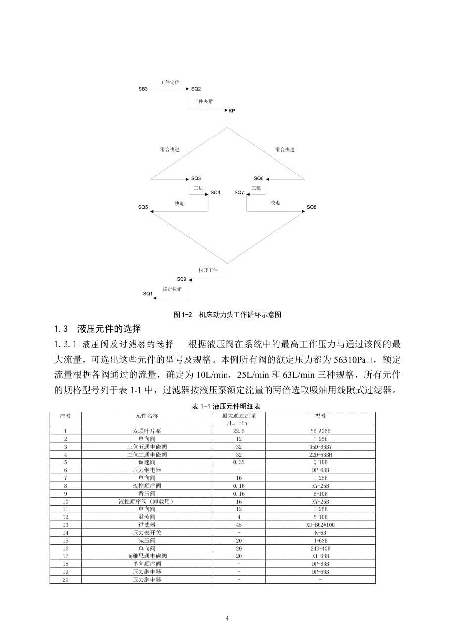 毕业设计(论文)-双面钻孔组合机床控制系统分析与设计.doc_第5页