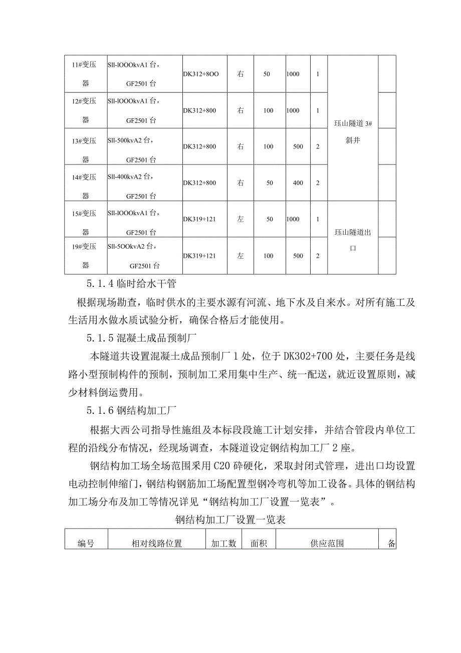 隧道项目大型临时工程施工方案7_第4页