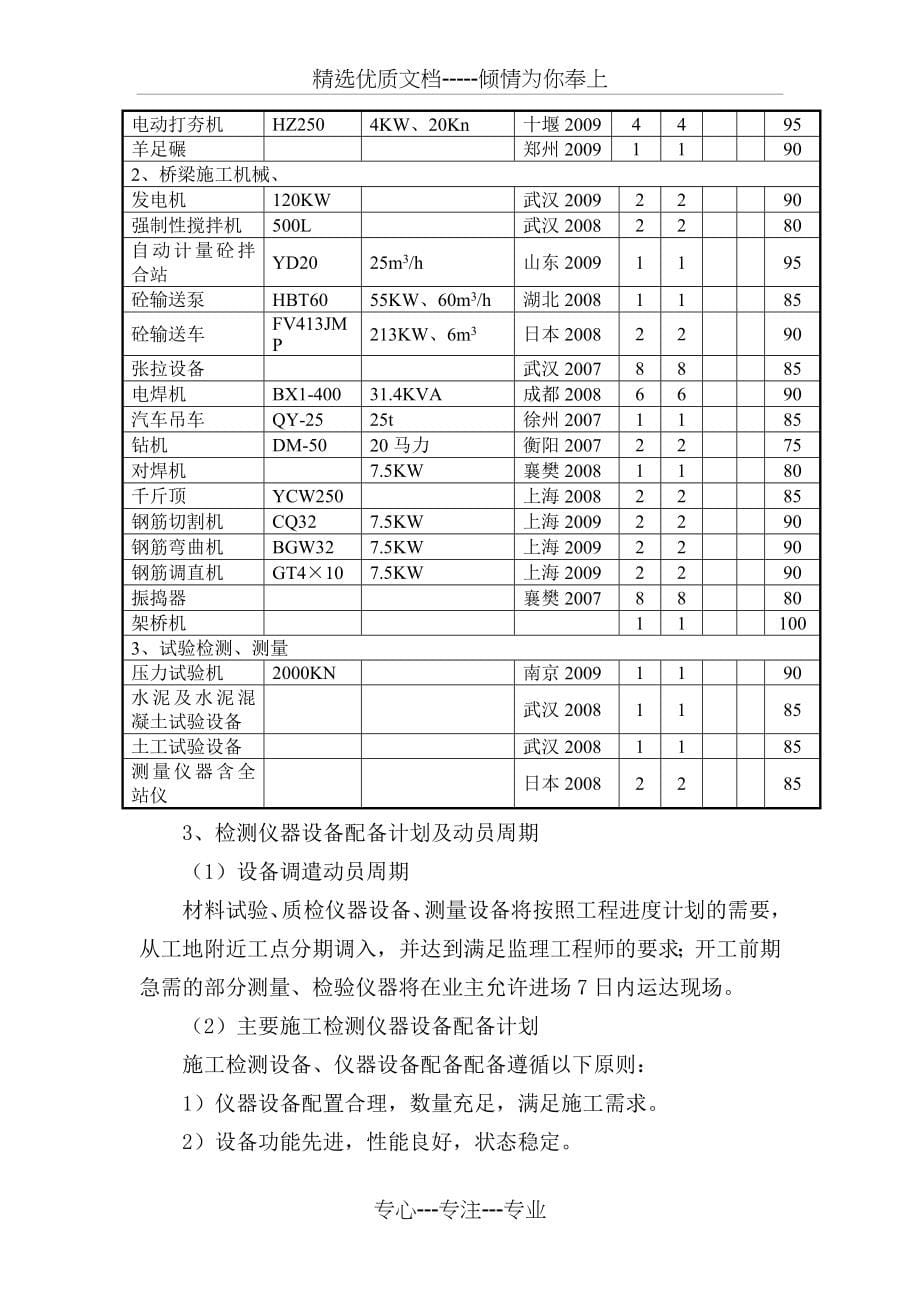 二级公路路基桥梁施工组织设计文字说明_第5页