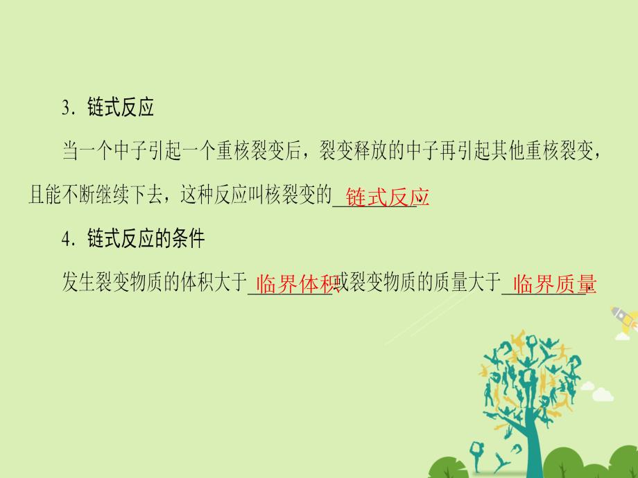 高中物理 第19章 原子核 6 核裂变课件 新人教选修3-5_第4页