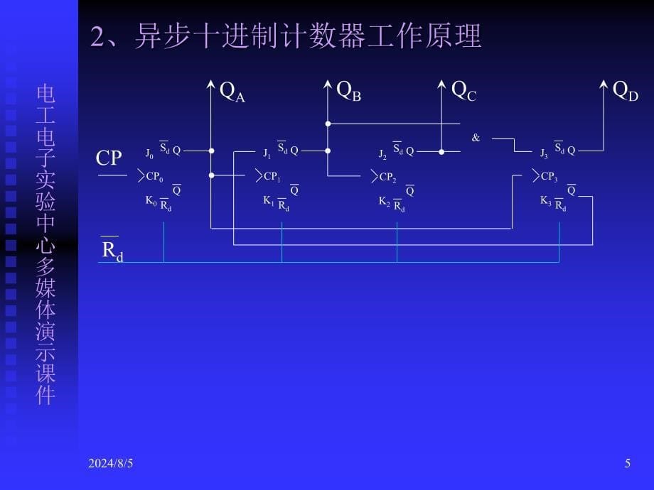 实验九计数器_第5页