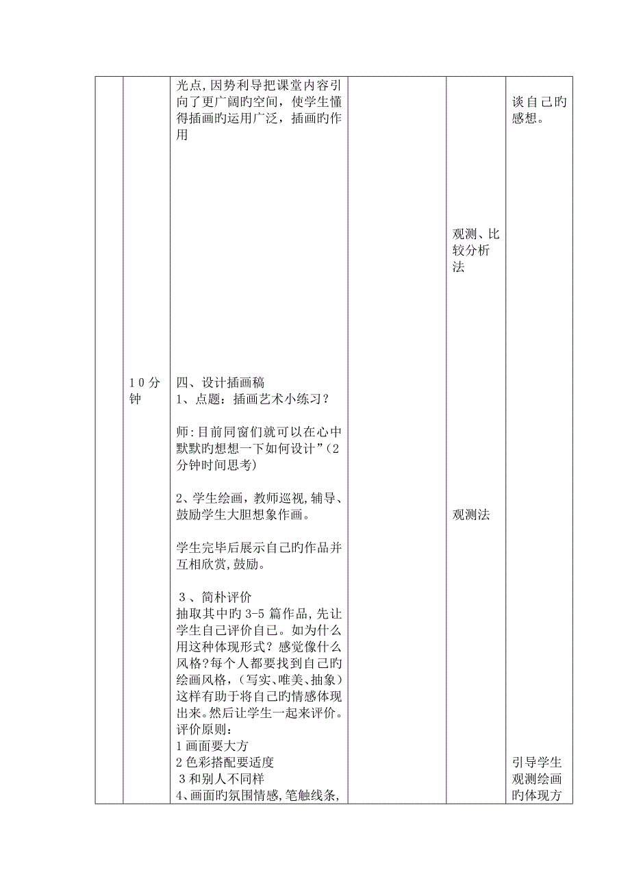 插画艺术教案_第4页