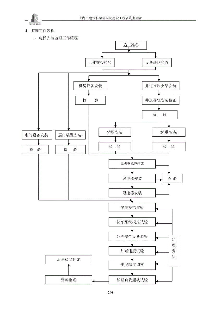 电梯安装工程.doc_第4页