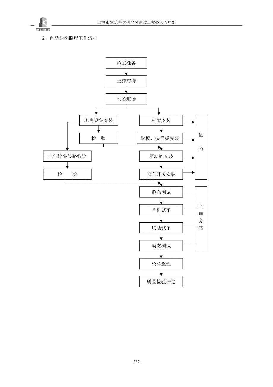 电梯安装工程.doc_第5页