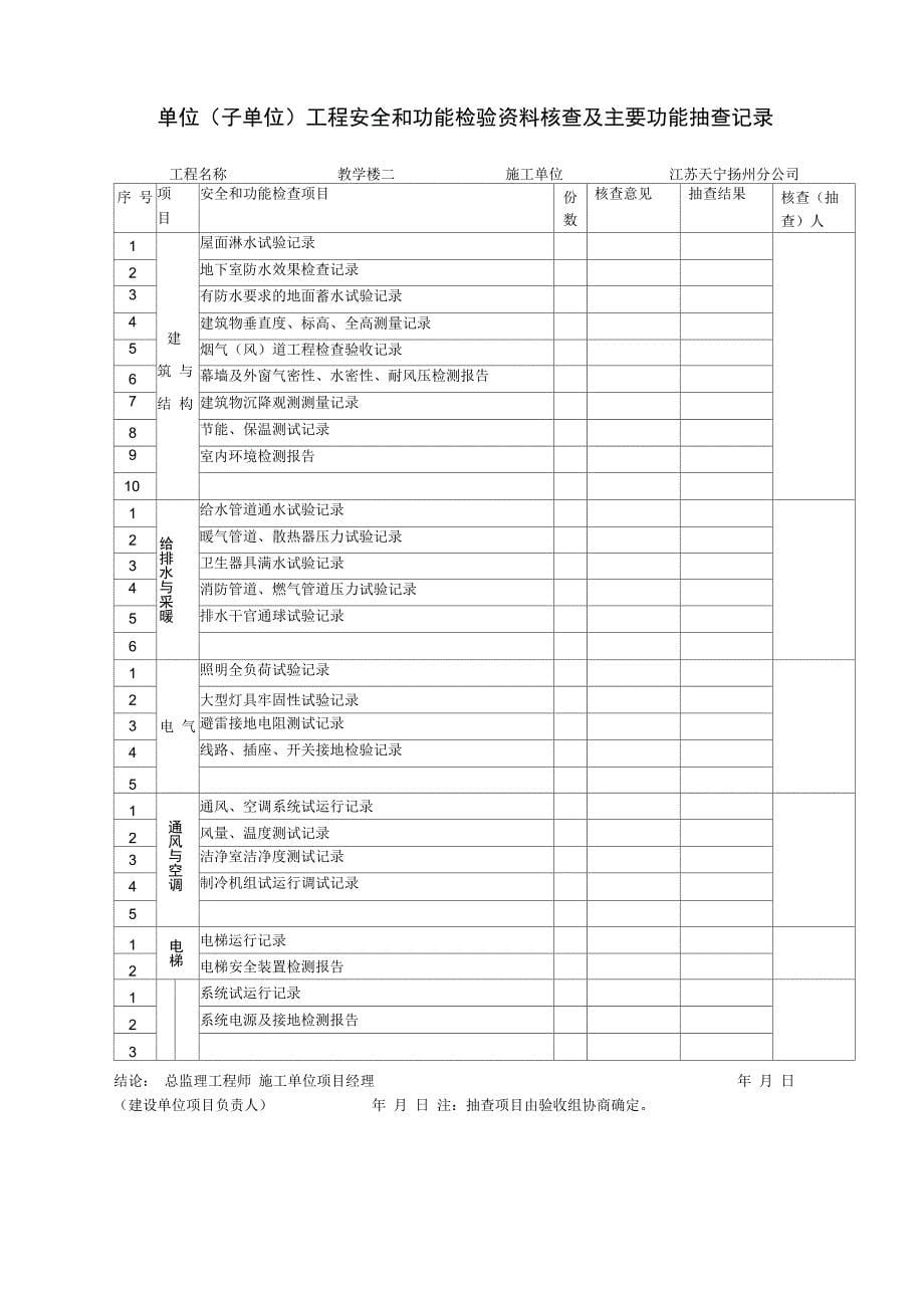 质量验收总表部分TJ~TJ统表_第5页