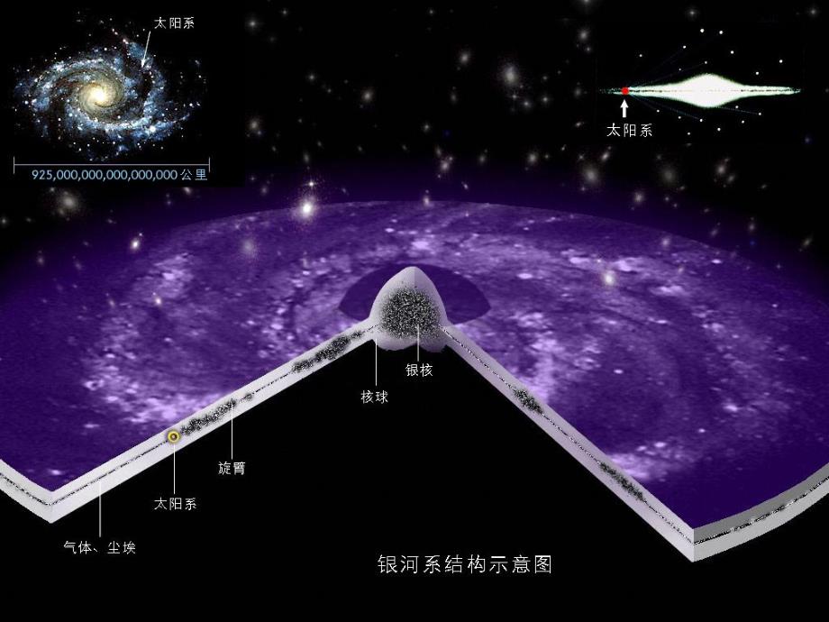 八年级生物下册 7.3.1 地球上生命的起源2 （新版）新人教版_第2页