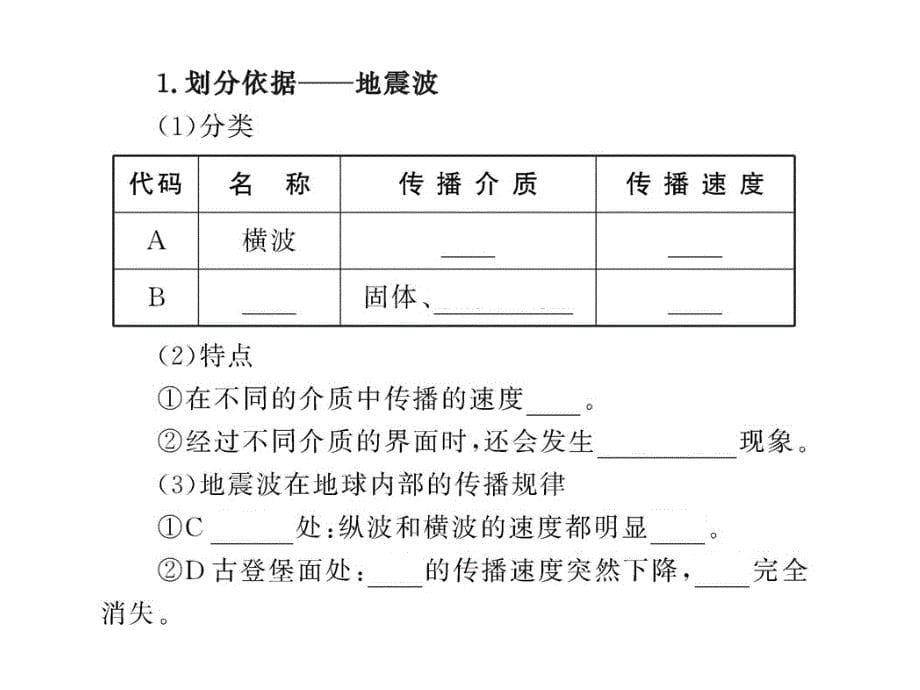 地球结构、地壳物质循环.ppt_第5页