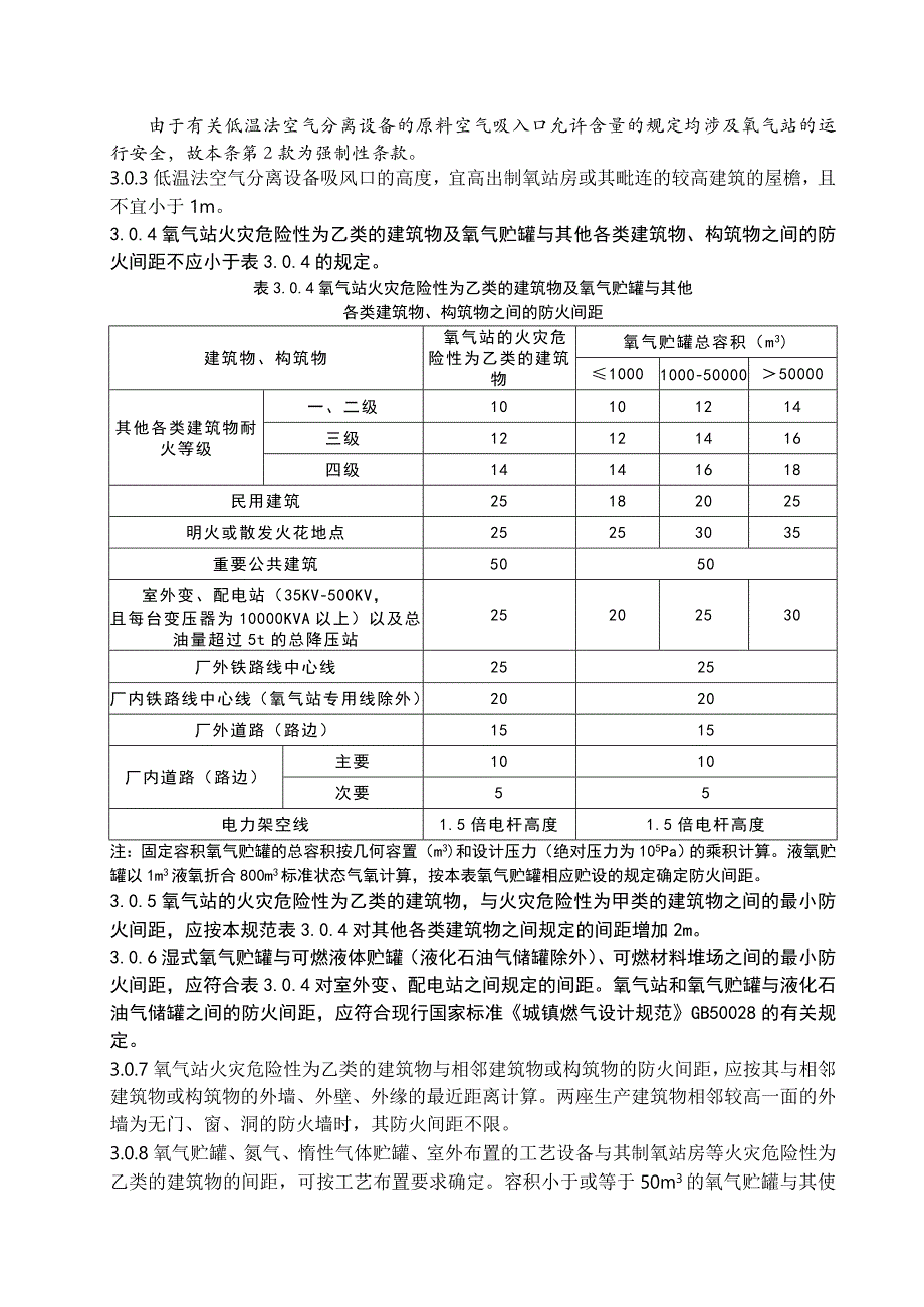 氧气站规范解析_第4页