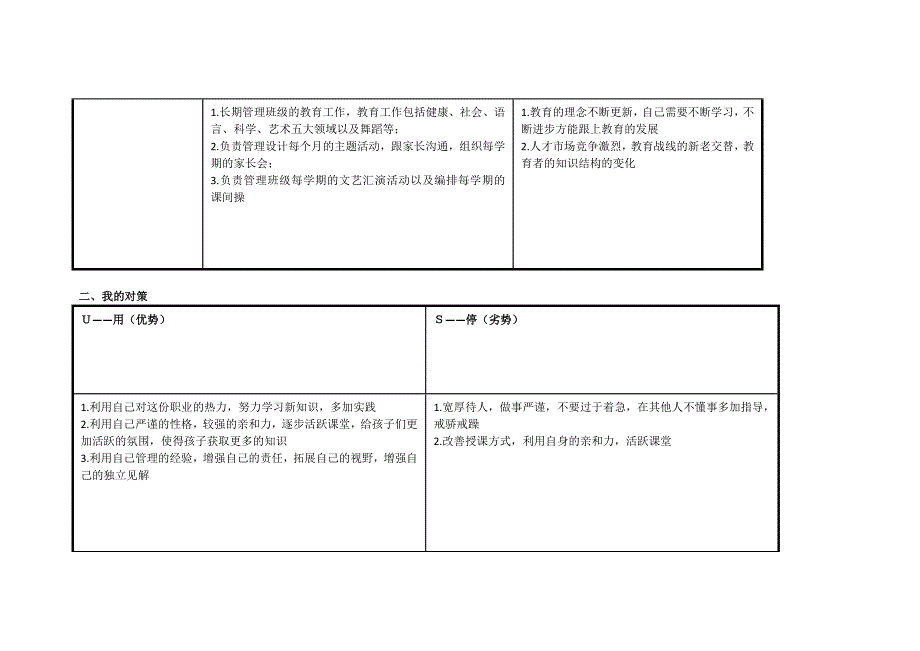 史璐荣SWOT分析表_第2页