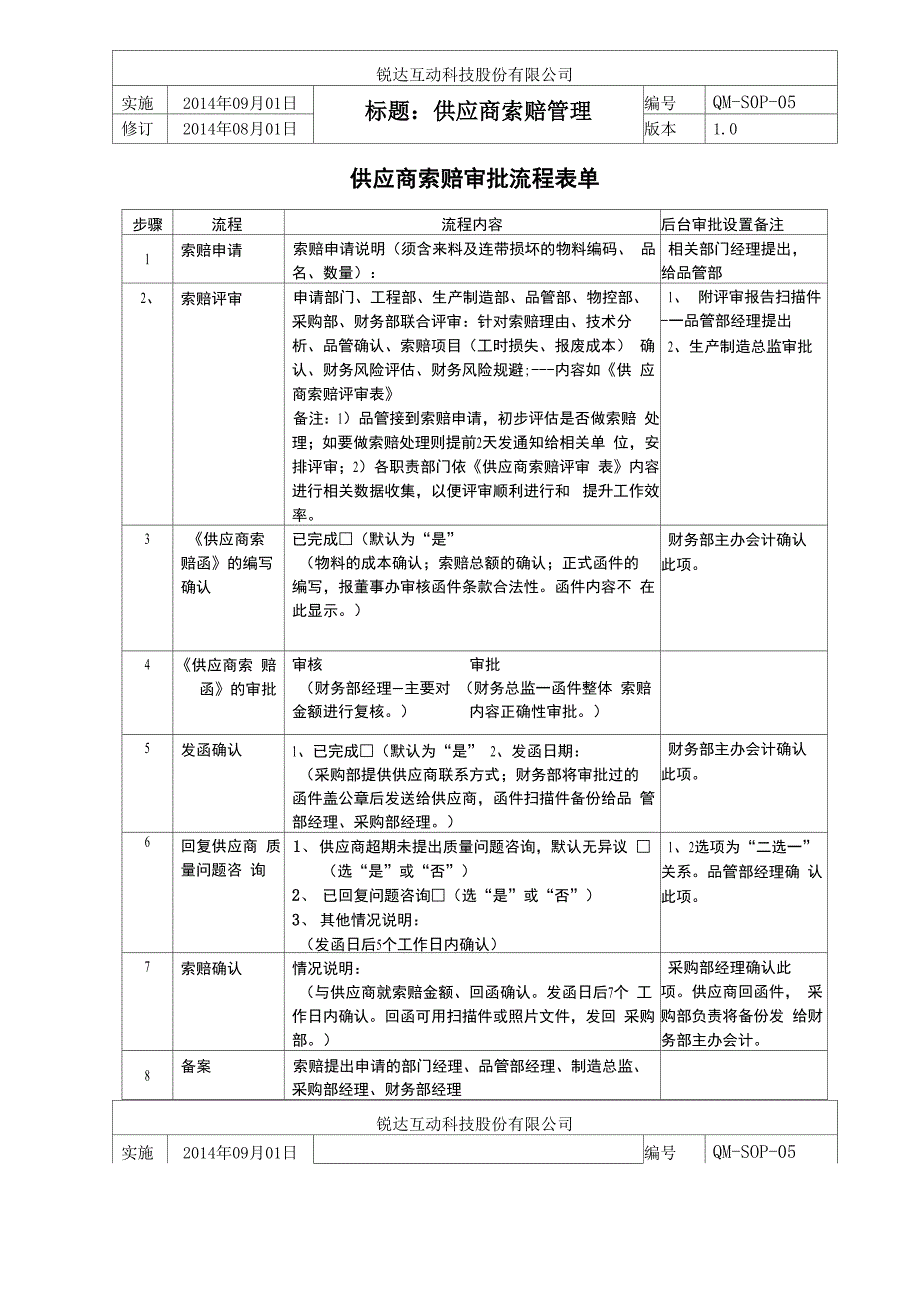 供应商索赔管理_第3页