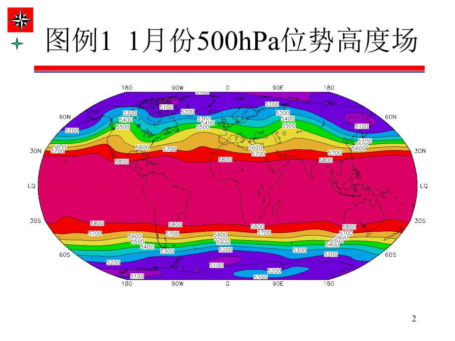 GrADS绘图与编程(值得收藏)_第2页