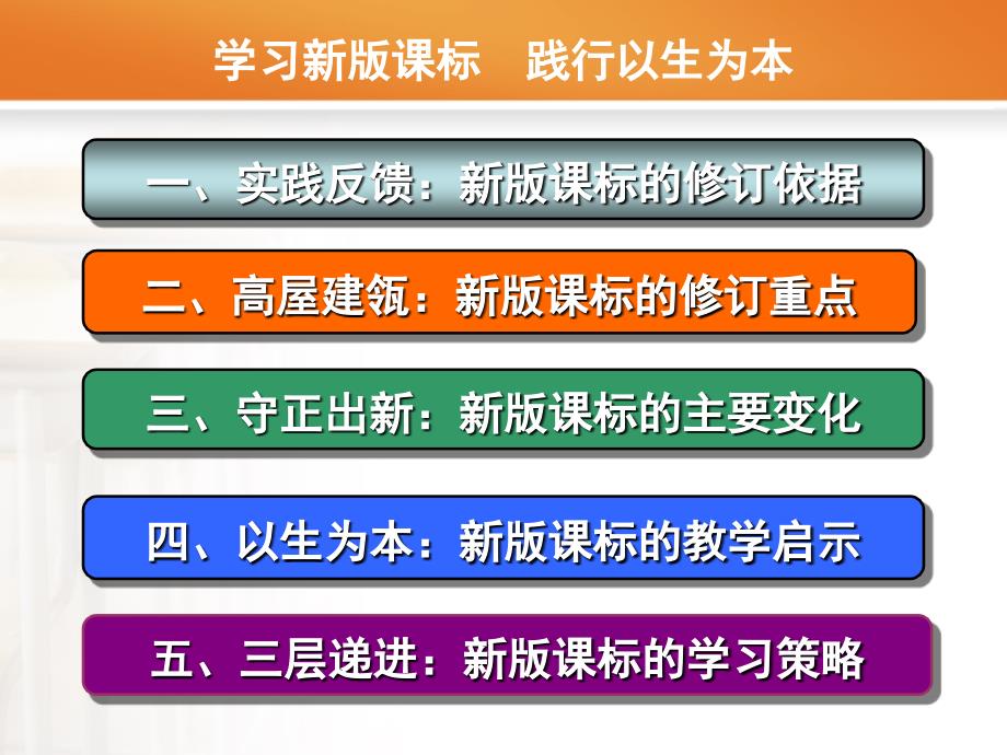 学习新版课标践行以生为本_第4页