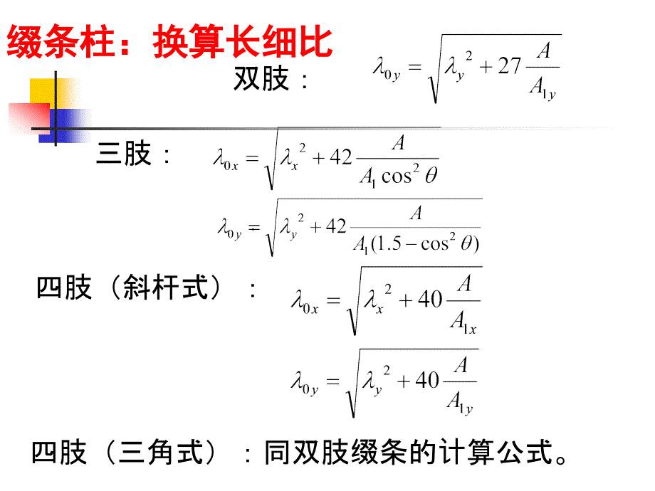 钢结构原理格构式轴心压杆_第4页