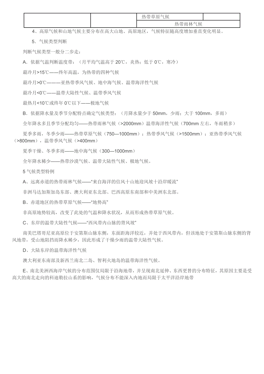 世界主要气候类型的分布规律、特点和成因_第2页