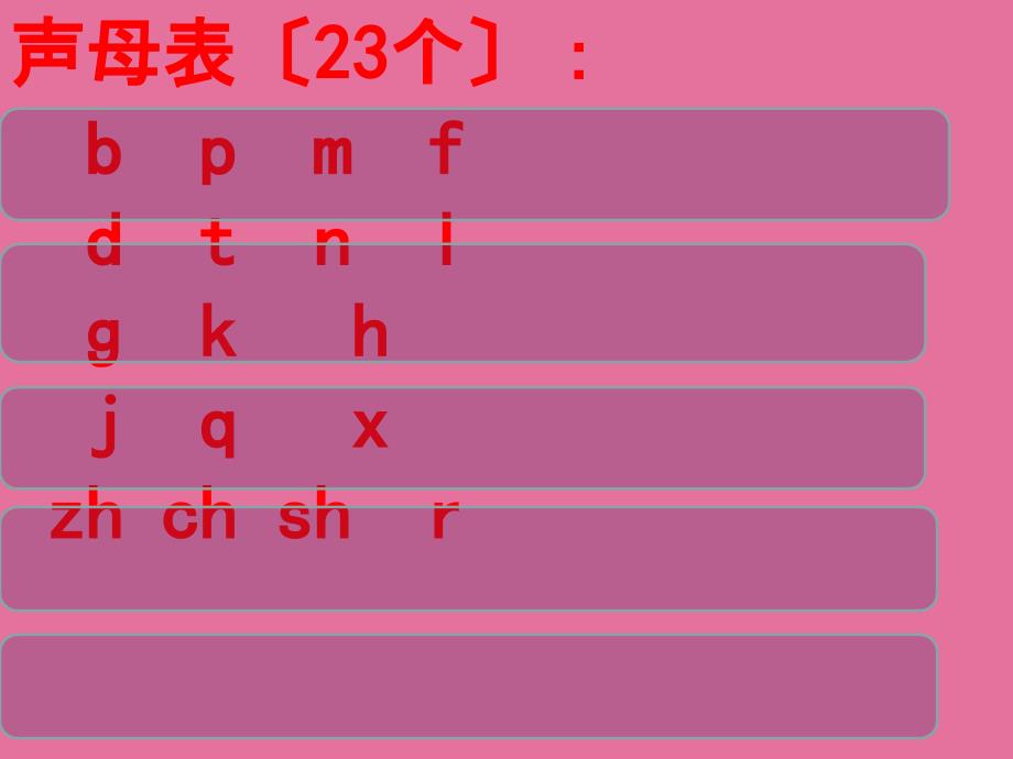 一年级上册语文声母韵母整体认读音节拼读全国通用ppt课件_第1页